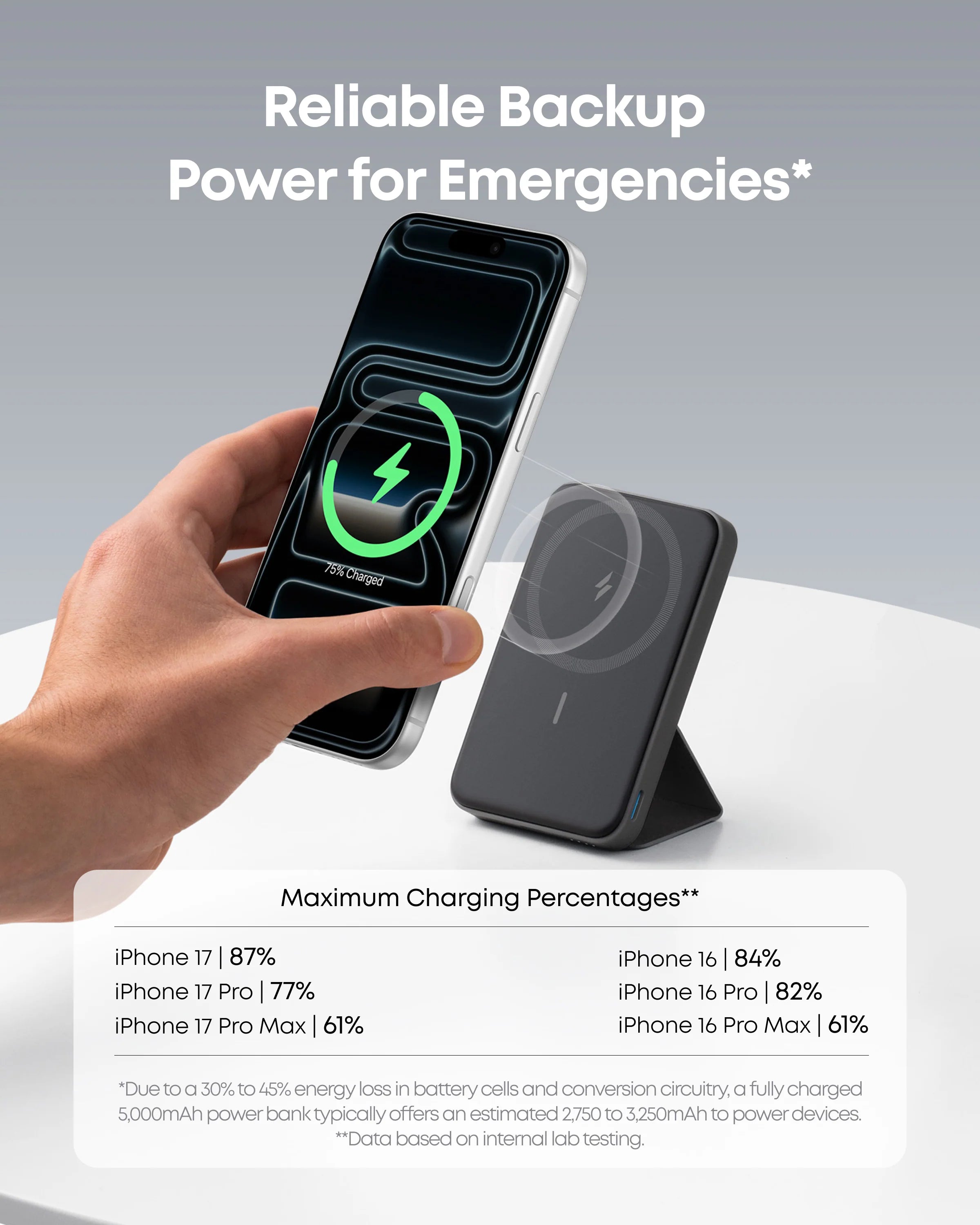 Anker 622 Magnetic Battery (MagGo) 5,000mAh Black.