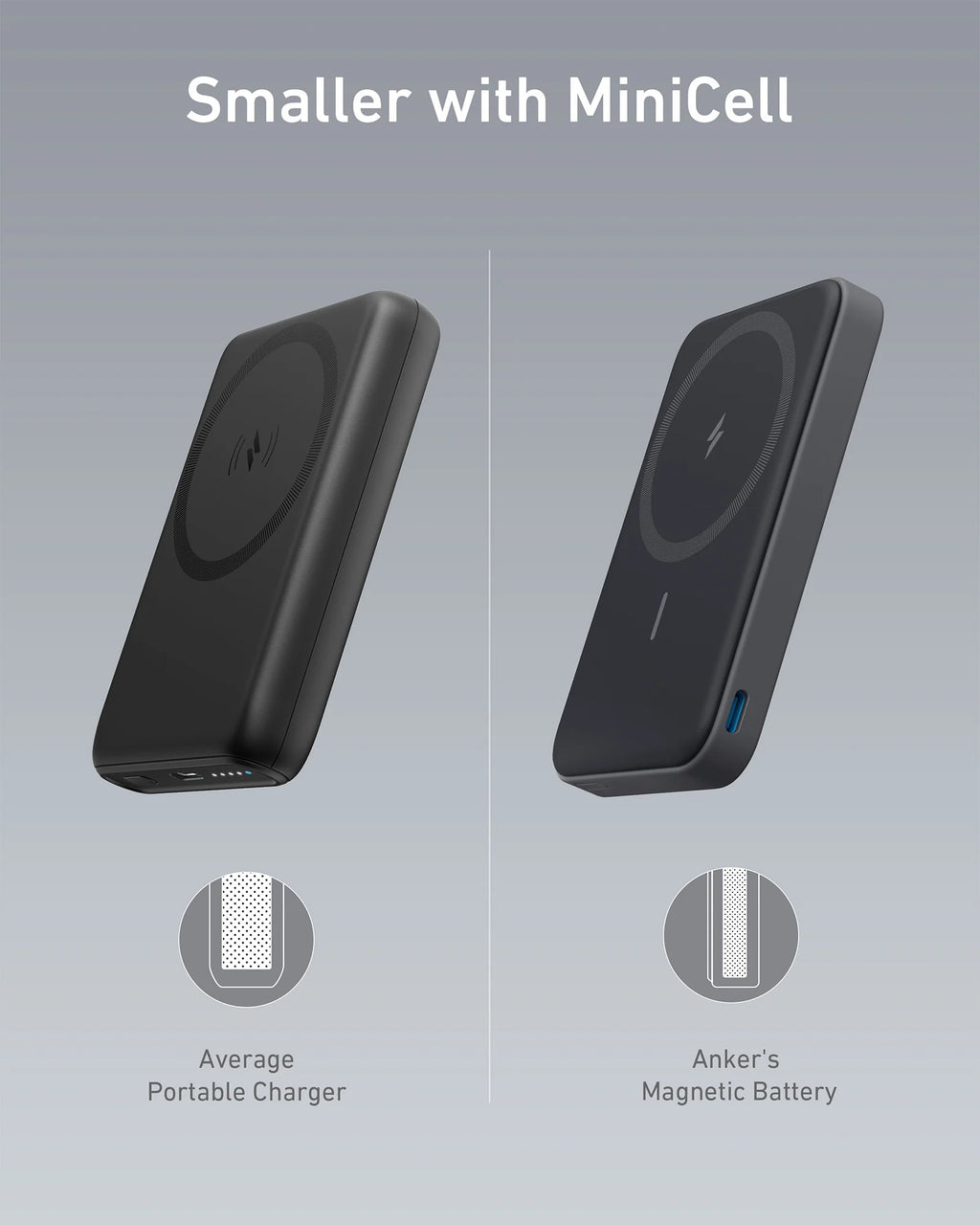 Anker 622 Magnetic Battery (MagGo) 5,000mAh Black.