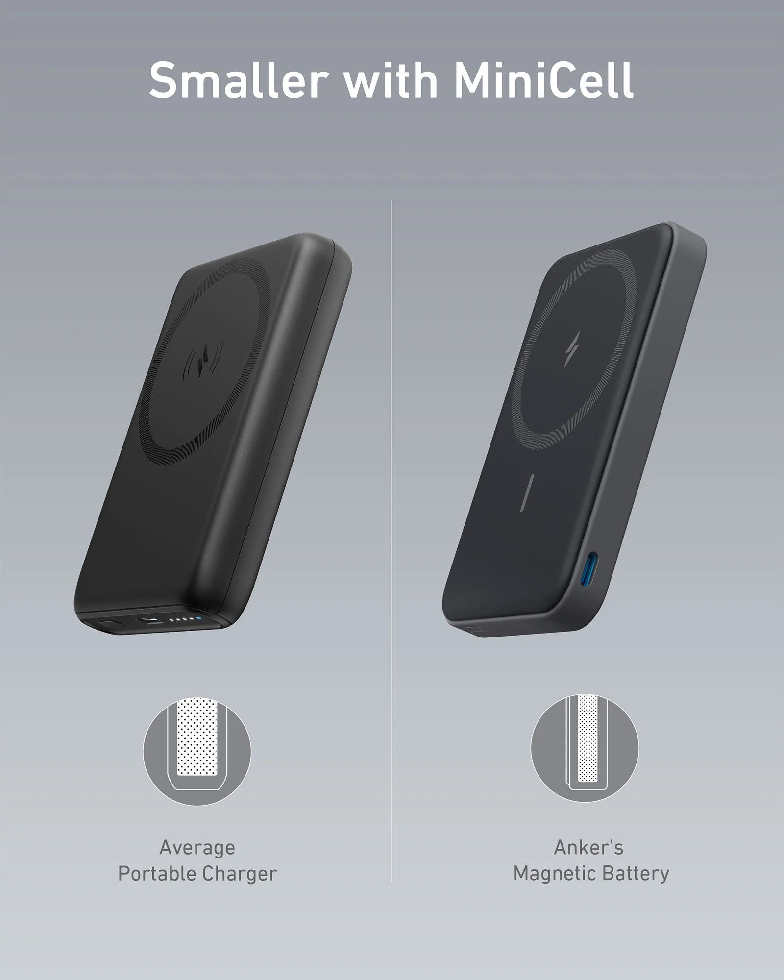 Anker 622 Magnetic Battery (MagGo) 5,000mAh Black.