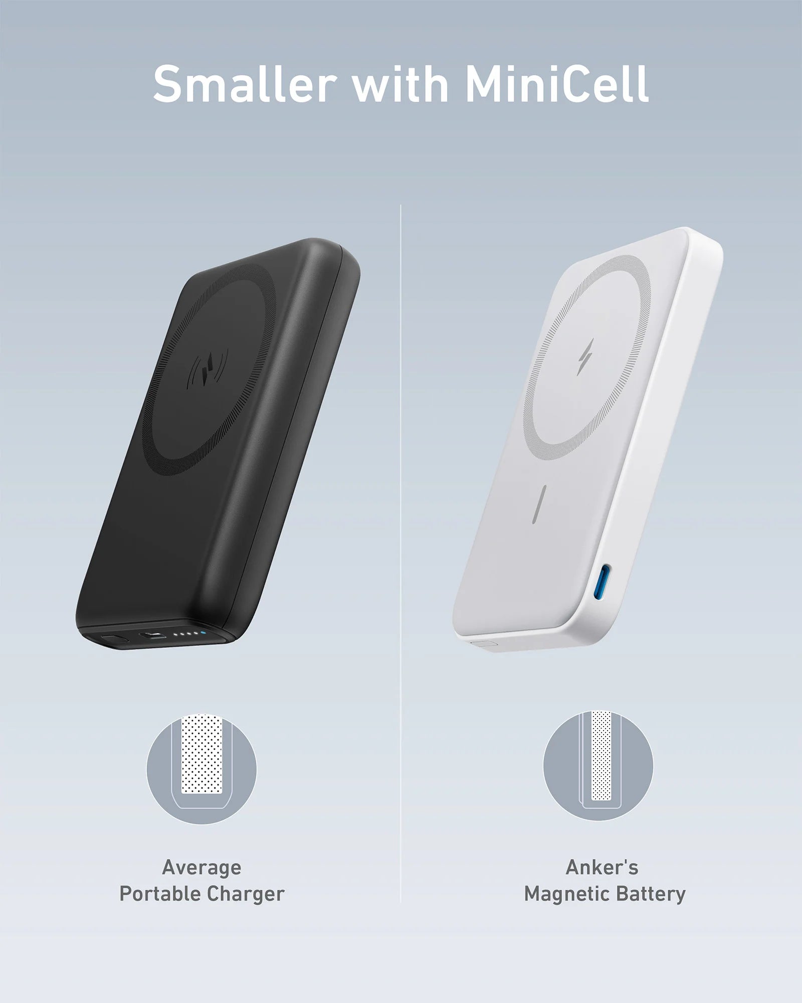 Anker 622 Magnetic Battery (MagGo) 5,000mAh White.
