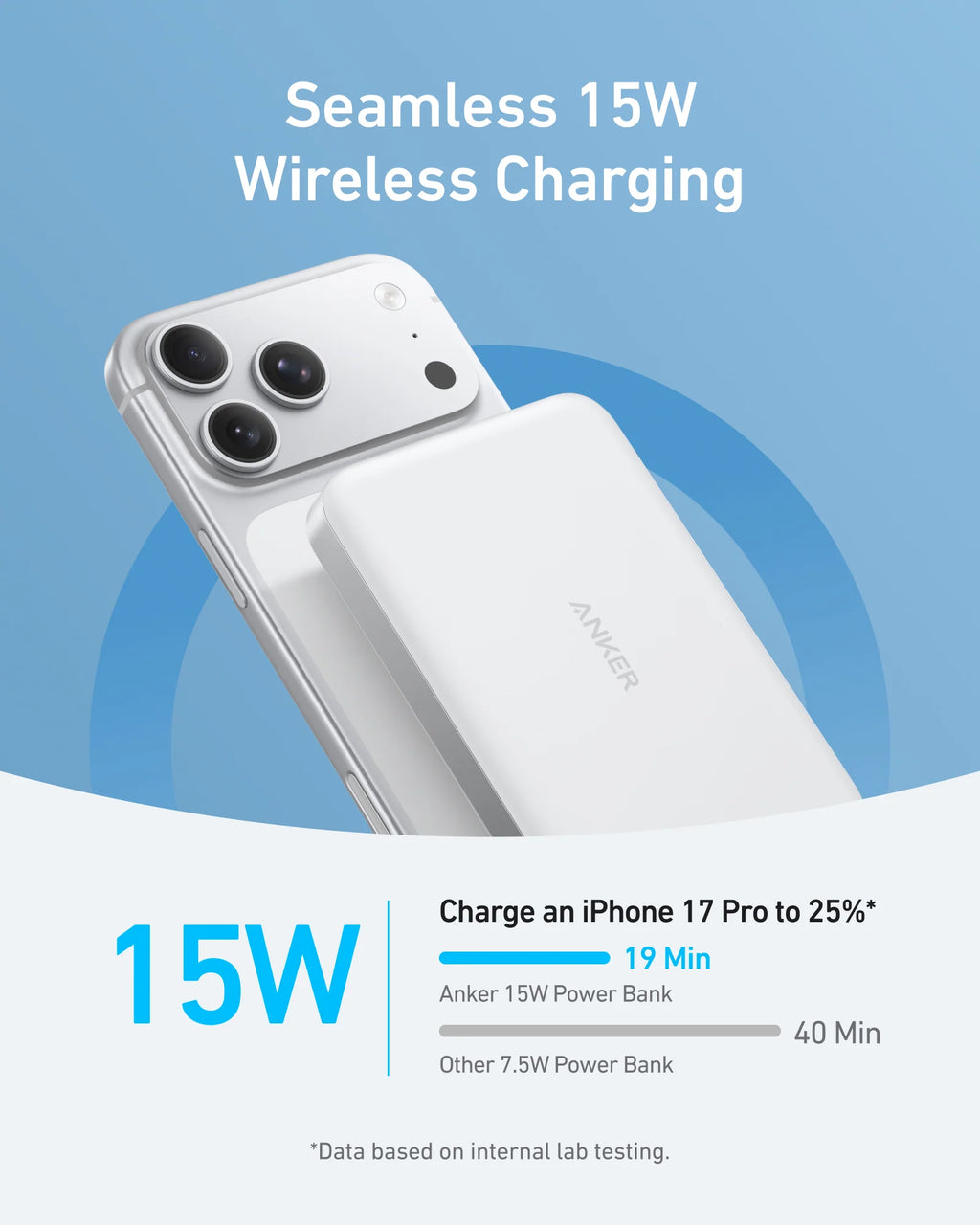 Anker MagGo Power Bank (10K, Slim)